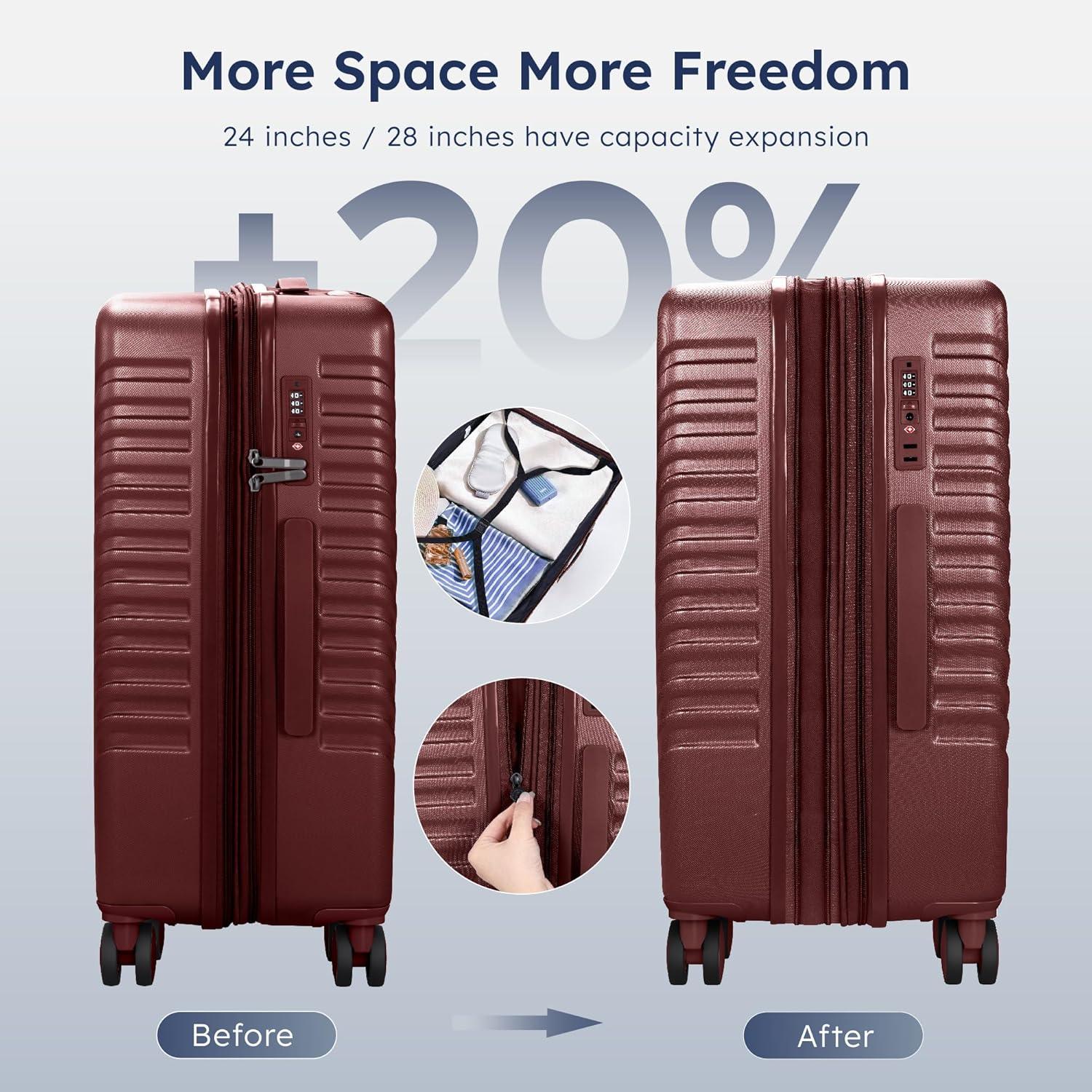 image:imageALPHA CAMP 3 Piece Expandable Luggage Set PCABS Durable Hard Shell Suitcase with Spinner Wheels amp TSA Lock20inch 24inch 28inch Luggage for BusinessTravelNavyRed