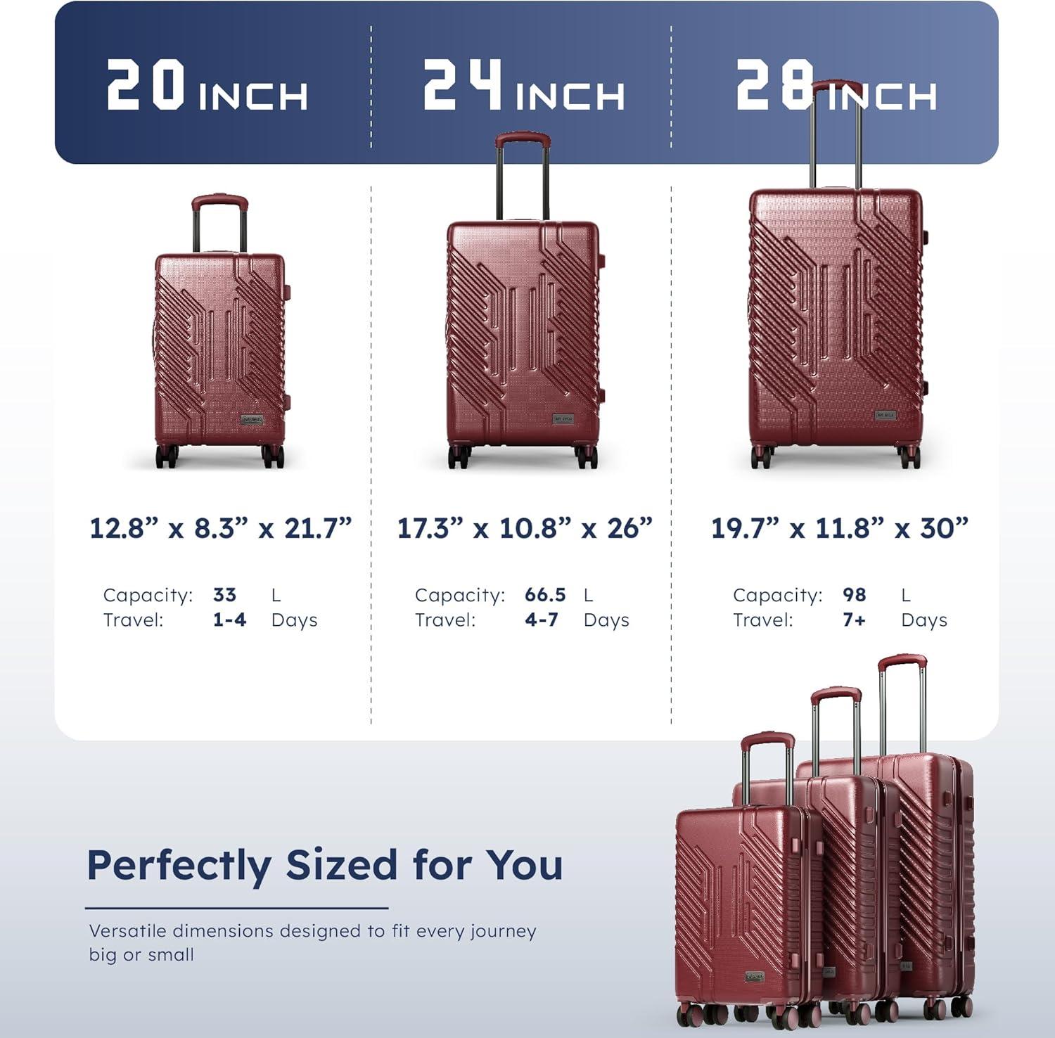 image:imageALPHA CAMP 3 Piece Expandable Luggage Set PCABS Durable Hard Shell Suitcase with Spinner Wheels amp TSA Lock20inch 24inch 28inch Luggage for BusinessTravelNavyRed