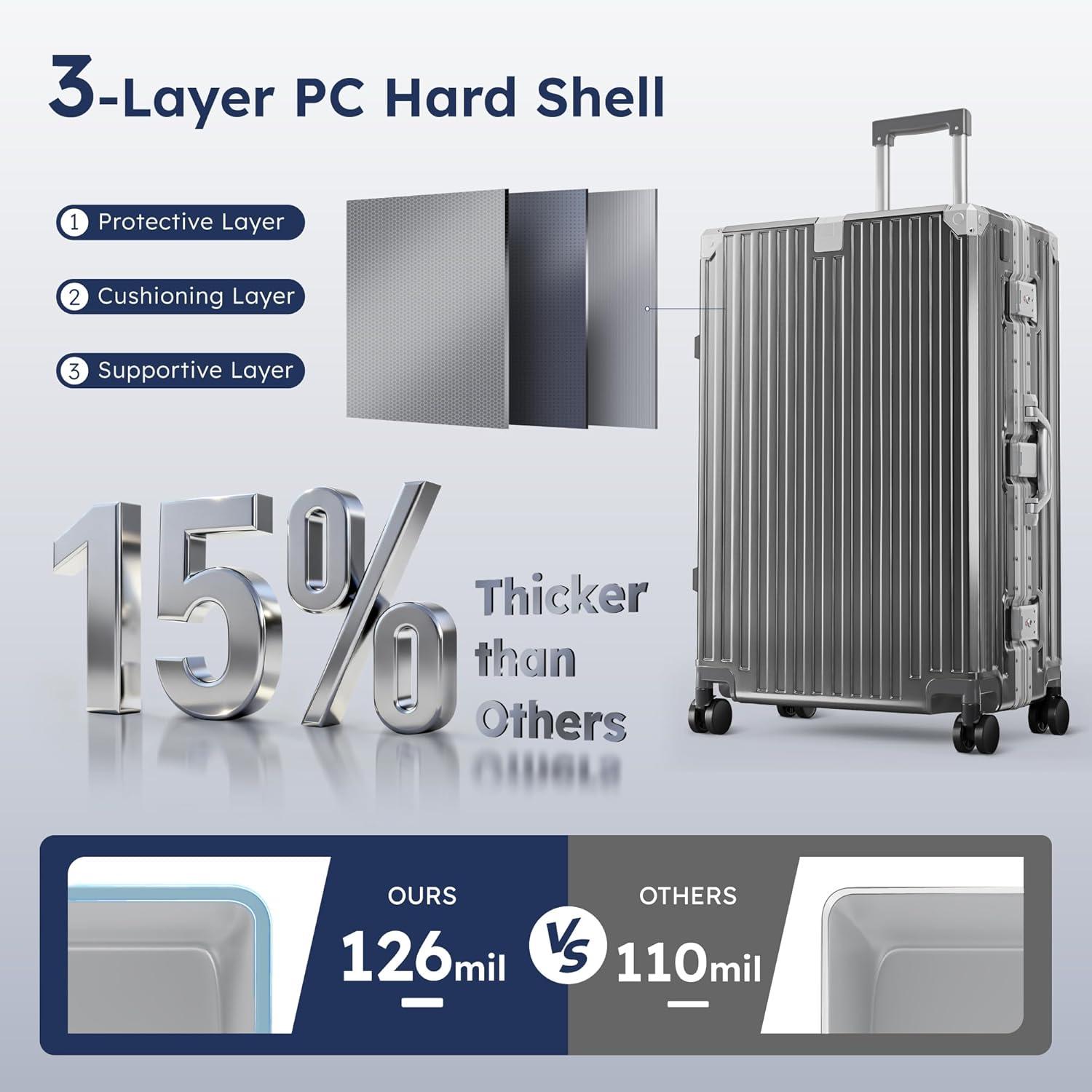 image:imageALPHA CAMP Checked 28 Inch Luggage Thickened Aluminum Frame Luggage with TSA Spinner Wheels 3Layer PC Hard Shell Zipperless Travel Suitcase TypeC USB Charging Port Cup Holder GreyGrey