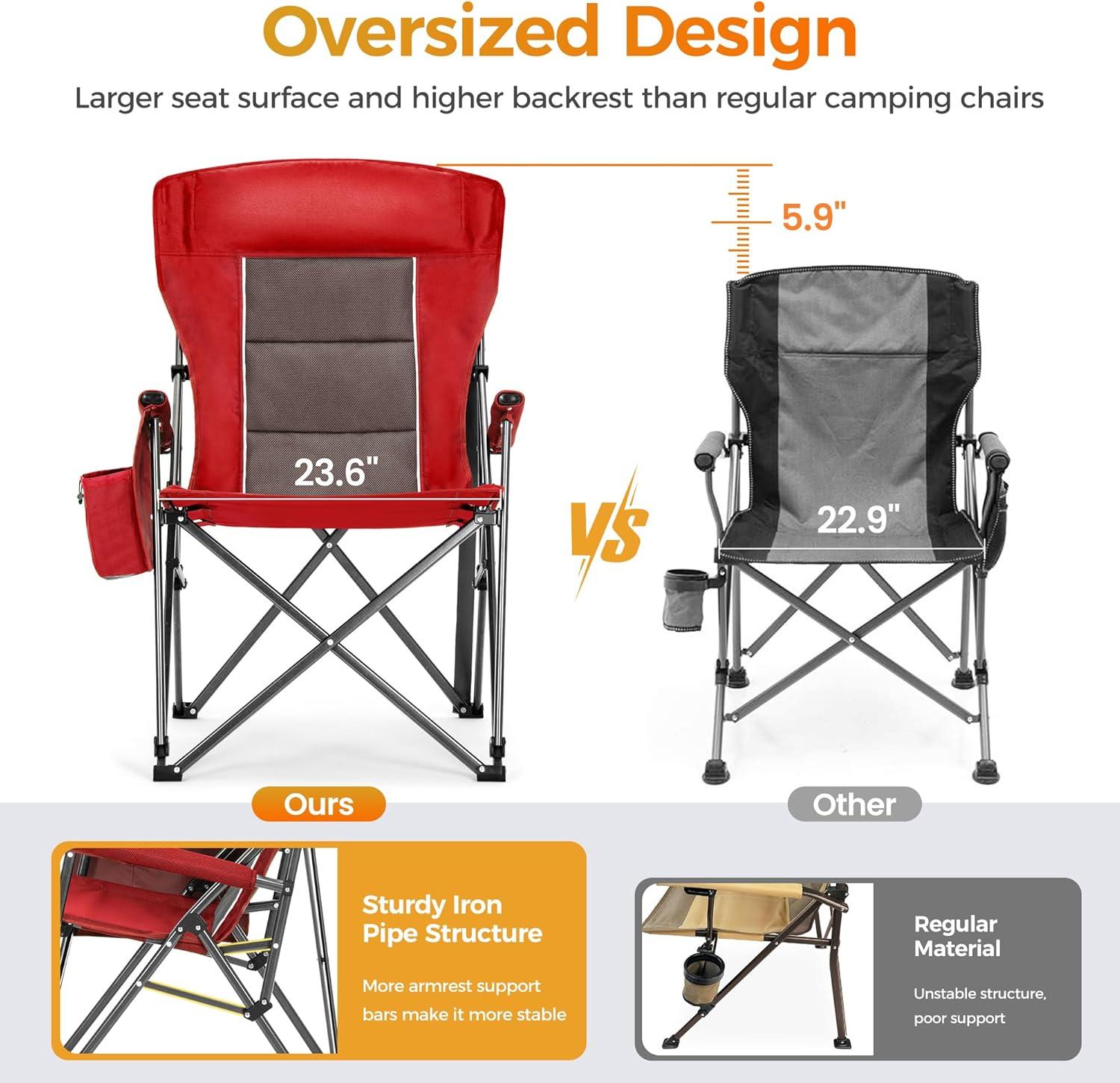 image:imageALPHA CAMP Heavy Duty High Back Camping Chairs with Cup Holder Oversized Folding Chair Outdoor Chair with HeadrestLawn with Side Pocket for Lawn Sports and Fishing 500lbsRed