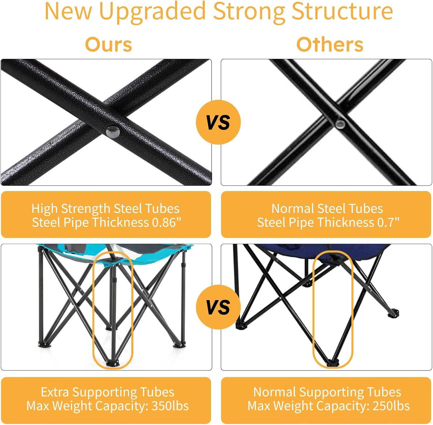image:imageALPHA CAMP Oversized Camping Chair with Shade Canopy Folding Lawn ChairsEnamel Blue