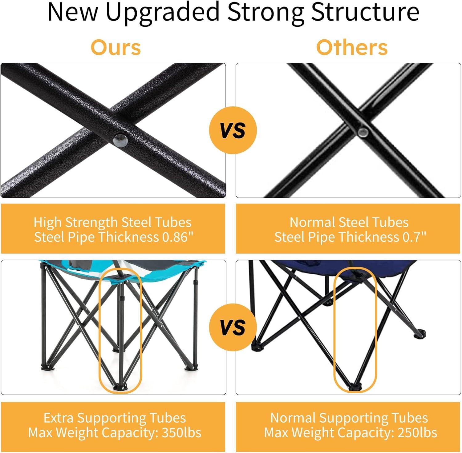 image:imageALPHA CAMP Oversized Camping Chair with Shade Canopy Folding Lawn ChairsEnamel Blue