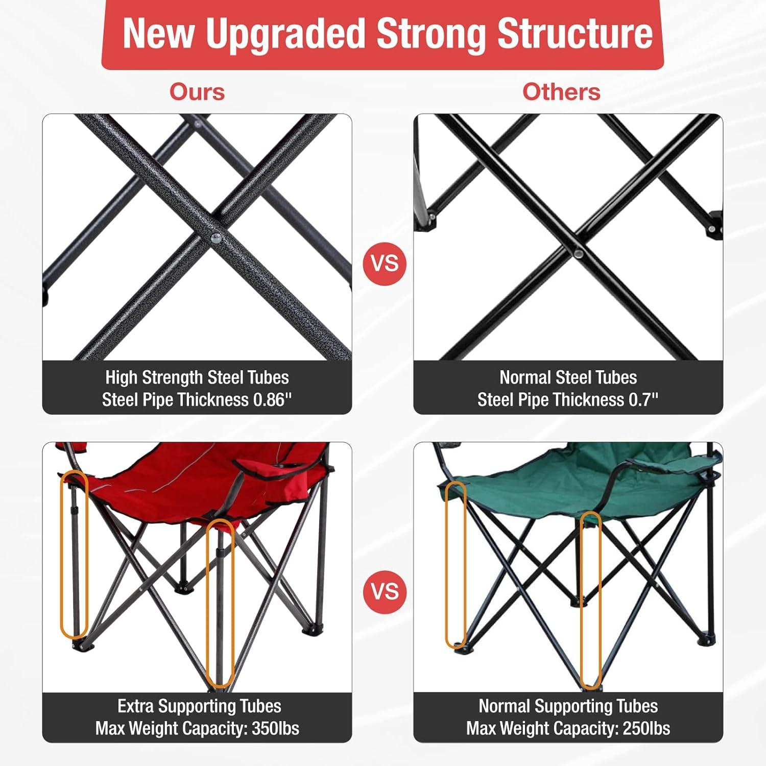 image:imageALPHA CAMP Oversized Camping Chair with Shade Canopy Folding Lawn ChairsRed