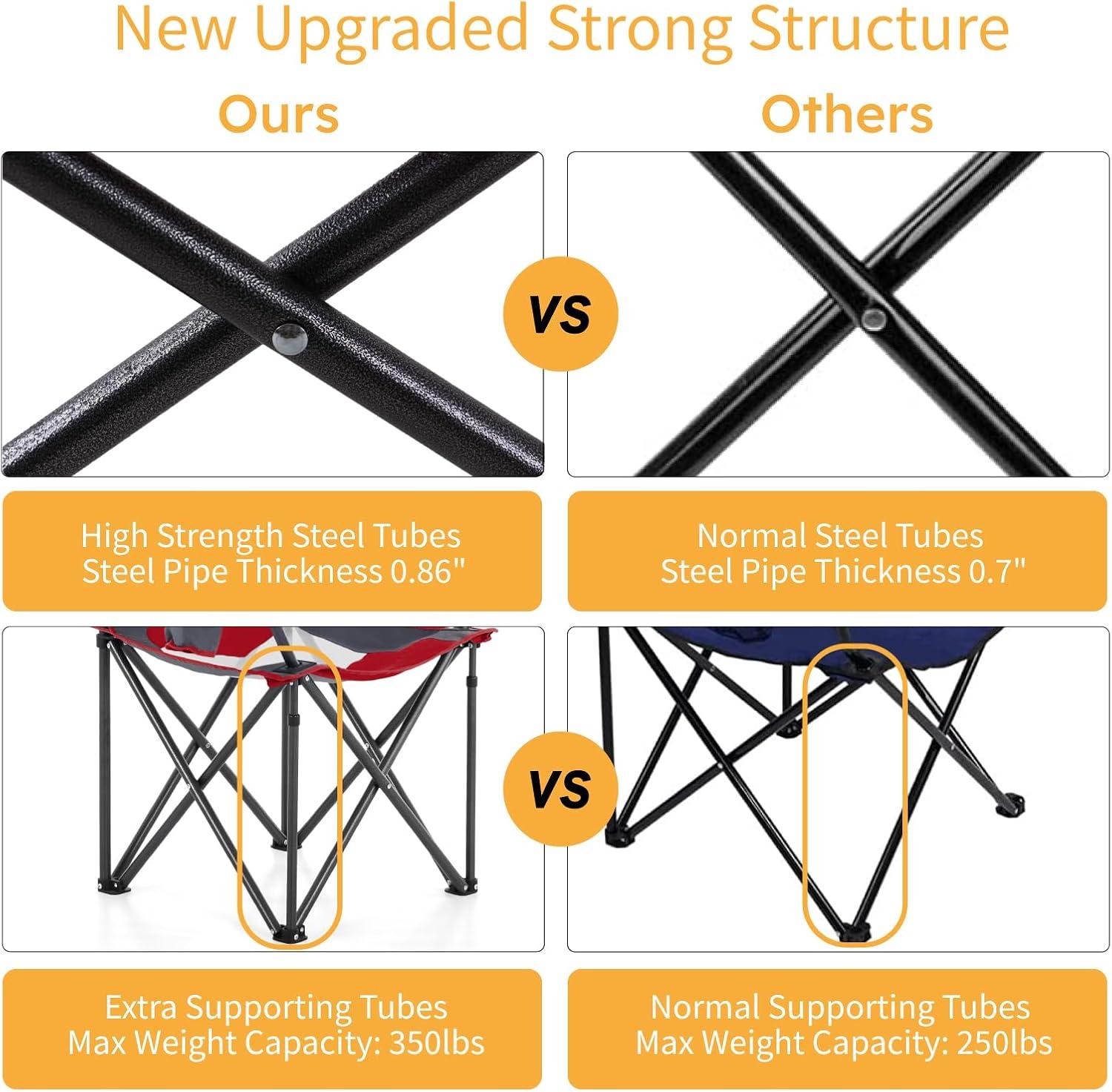image:imageALPHA CAMP Oversized Camping Chair with Shade Canopy Folding Lawn ChairsRedgrey
