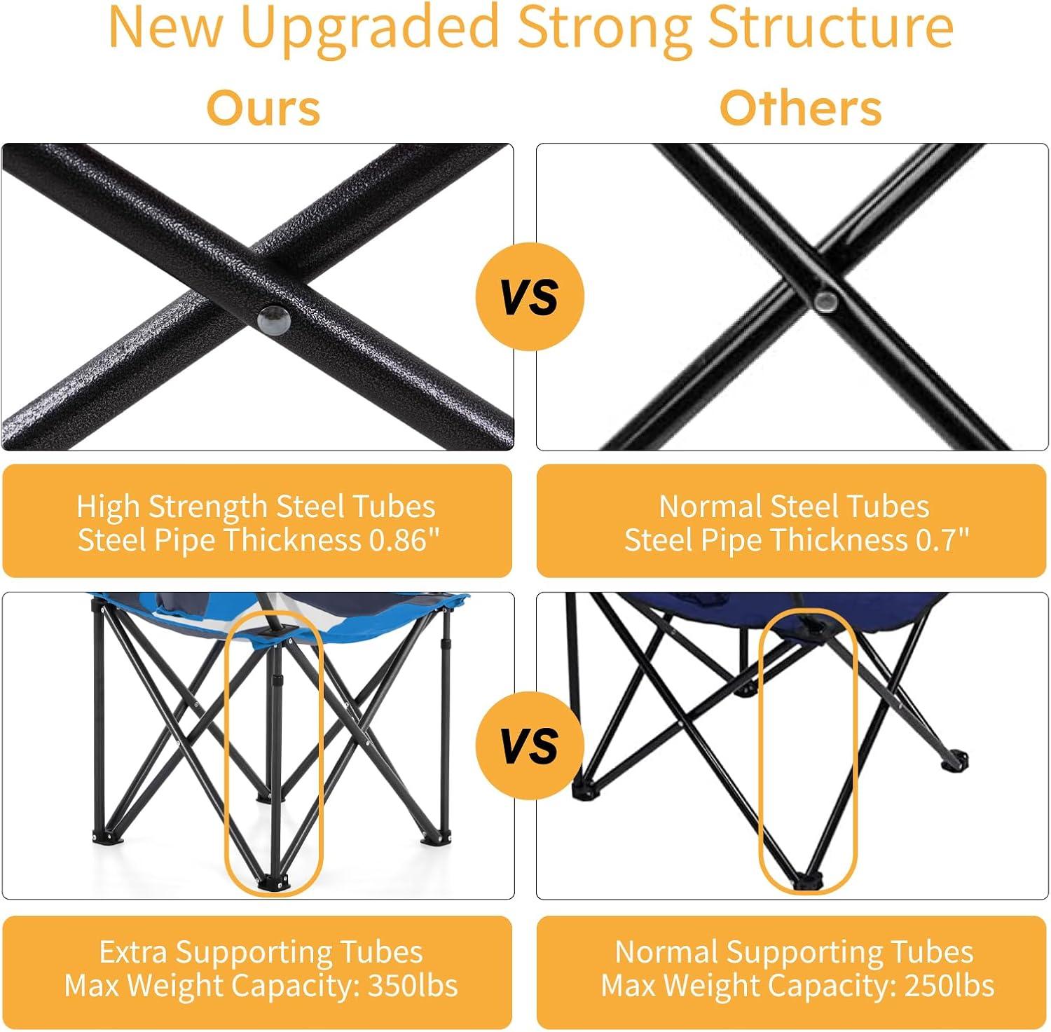 image:imageALPHA CAMP Oversized Camping Chair with Shade Canopy Folding Lawn ChairsRoyal Blue