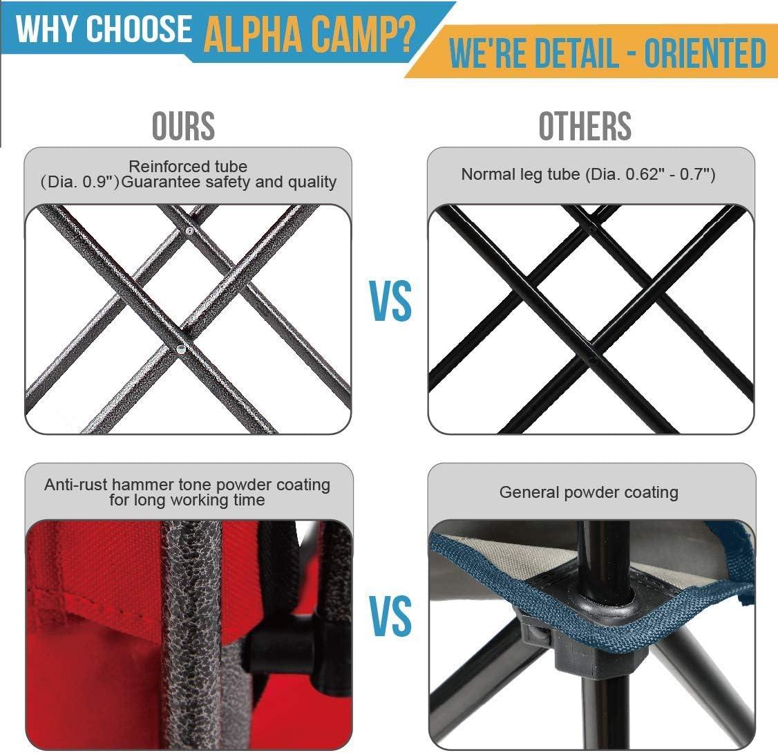 image:imageALPHA CAMP Oversized Camping Chairs Padded Moon Round Chair Saucer Recliner with Folding Cup Holder and Carry BagRed