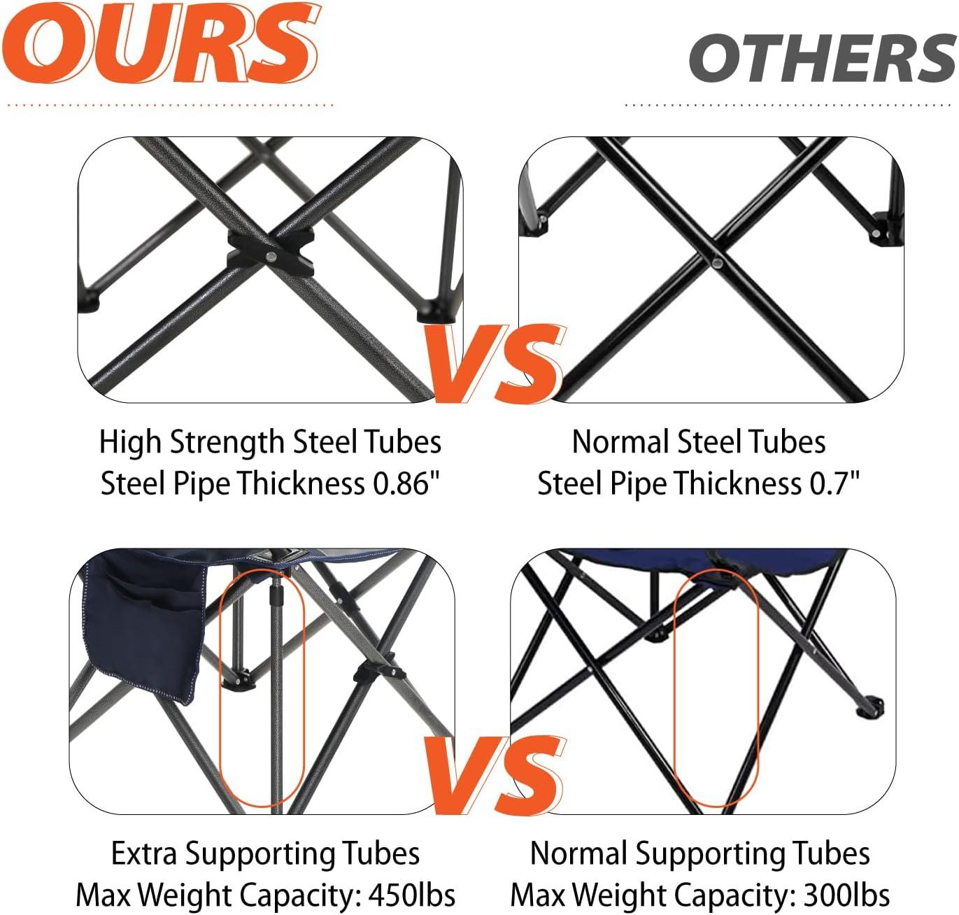 image:imageALPHA CAMP Oversized Folding Camping Chair Heavy Duty Portable Lawn Chairs with Cooler Bag Side Pocket amp Cup Holder Folding Chairs for Outside Support 450 LBSBlue