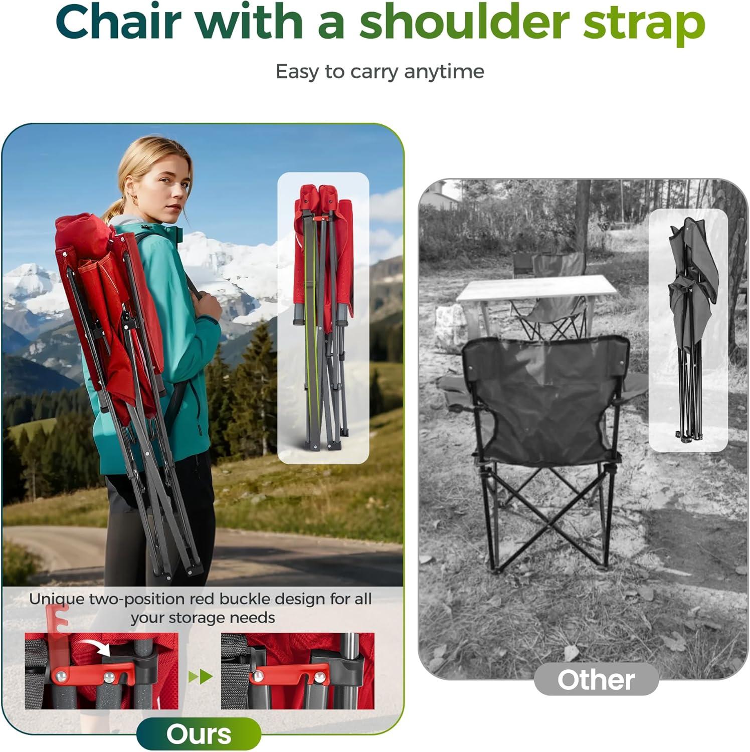 image:imageALPHA CAMP Oversized Folding Camping Chairs High Backrest Heavy Duty Lawn Chairs for Adults Support 500 LBS Portable Camp Chairs with Cup Holders Large Side Pocket for OutdoorRed