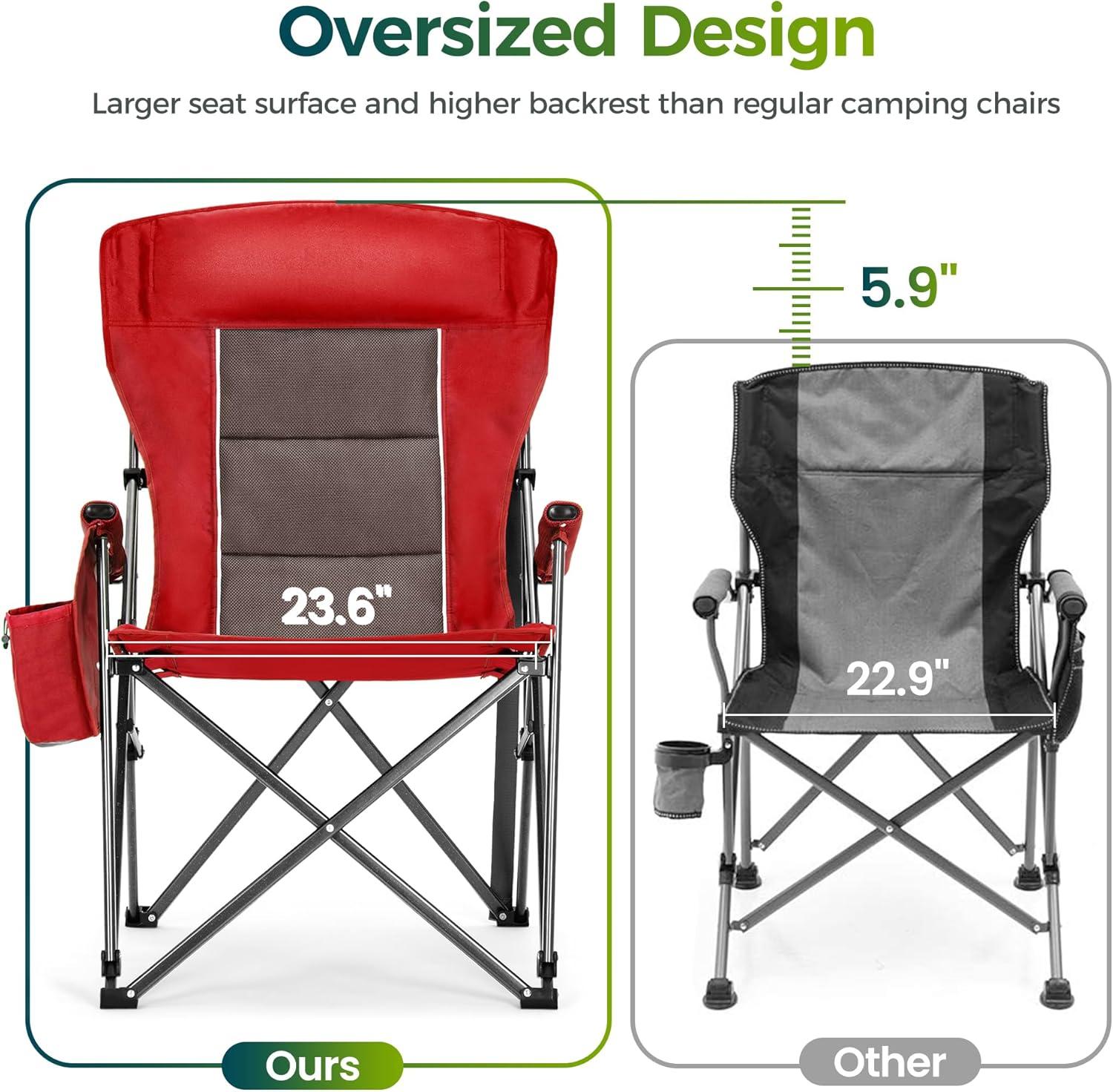 image:imageALPHA CAMP Oversized Folding Camping Chairs High Backrest Heavy Duty Lawn Chairs for Adults Support 500 LBS Portable Camp Chairs with Cup Holders Large Side Pocket for OutdoorRed2