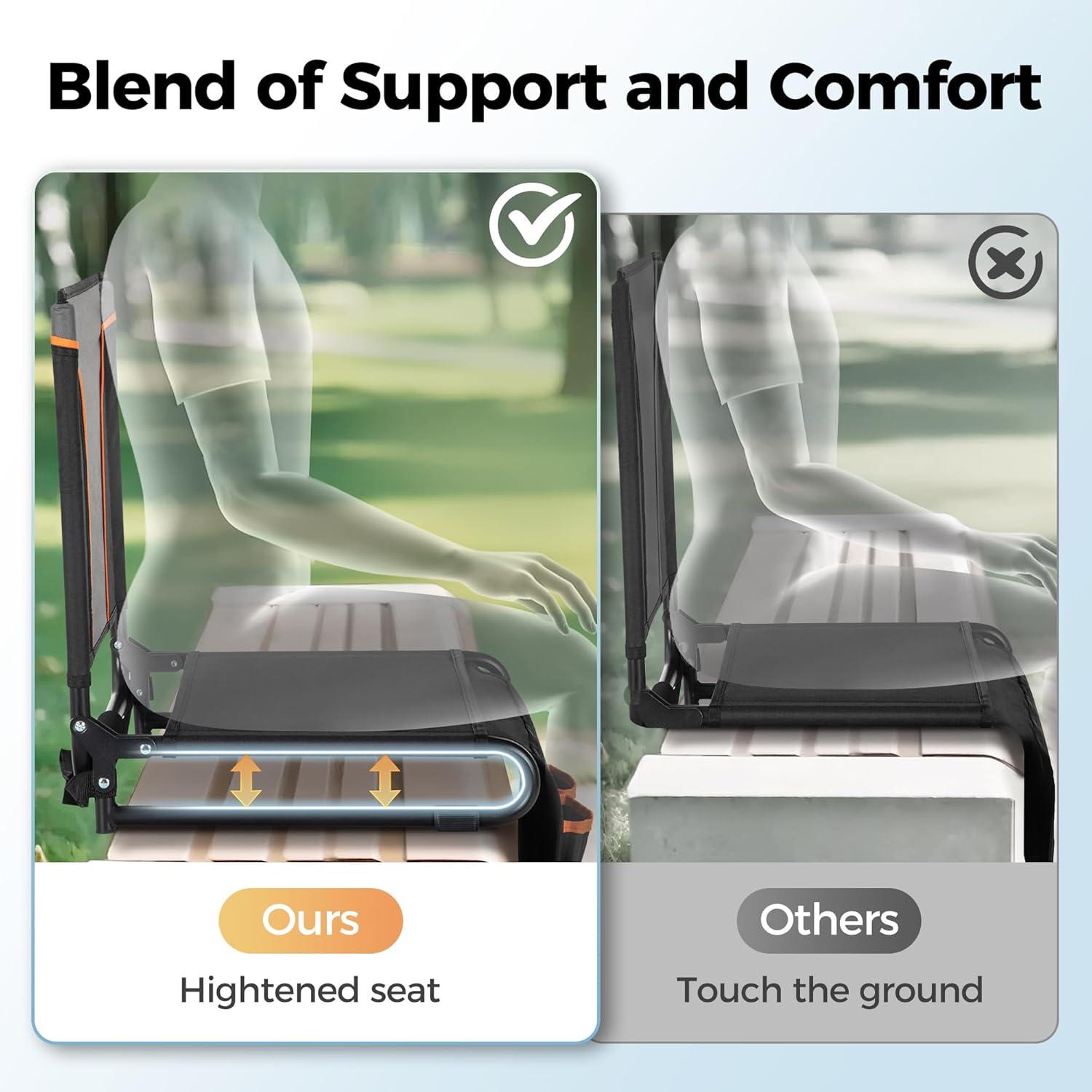 image:imageALPHA CAMP Stadium Seats for Bleachers with Armrests Thick Padded Bleacher Chairs with Back Support Extra Wide Stadium Chair for Sports Events Portable with Shoulder Straps amp Pockets Black2PCBlack