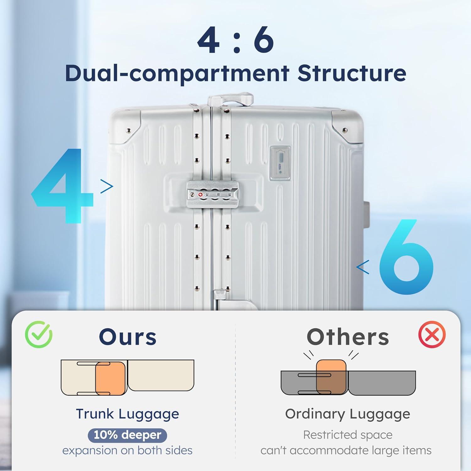 image:imageALPHA CAMP Trunk Luggage Large 30 Inch Thickened Aluminum Frame Luggage with TSA Spinner Wheels 3Layer PC Hardside Zipperless Travel Suitcase with TypeC USB Charging Port Cup HolderGreySliver