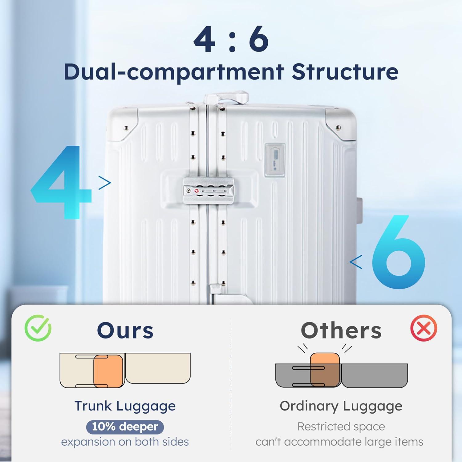 image:imageALPHA CAMP Trunk Luggage Large 30 Inch Thickened Aluminum Frame Luggage with TSA Spinner Wheels 3Layer PC Hardside Zipperless Travel Suitcase with TypeC USB Charging Port Cup HolderGreySliver
