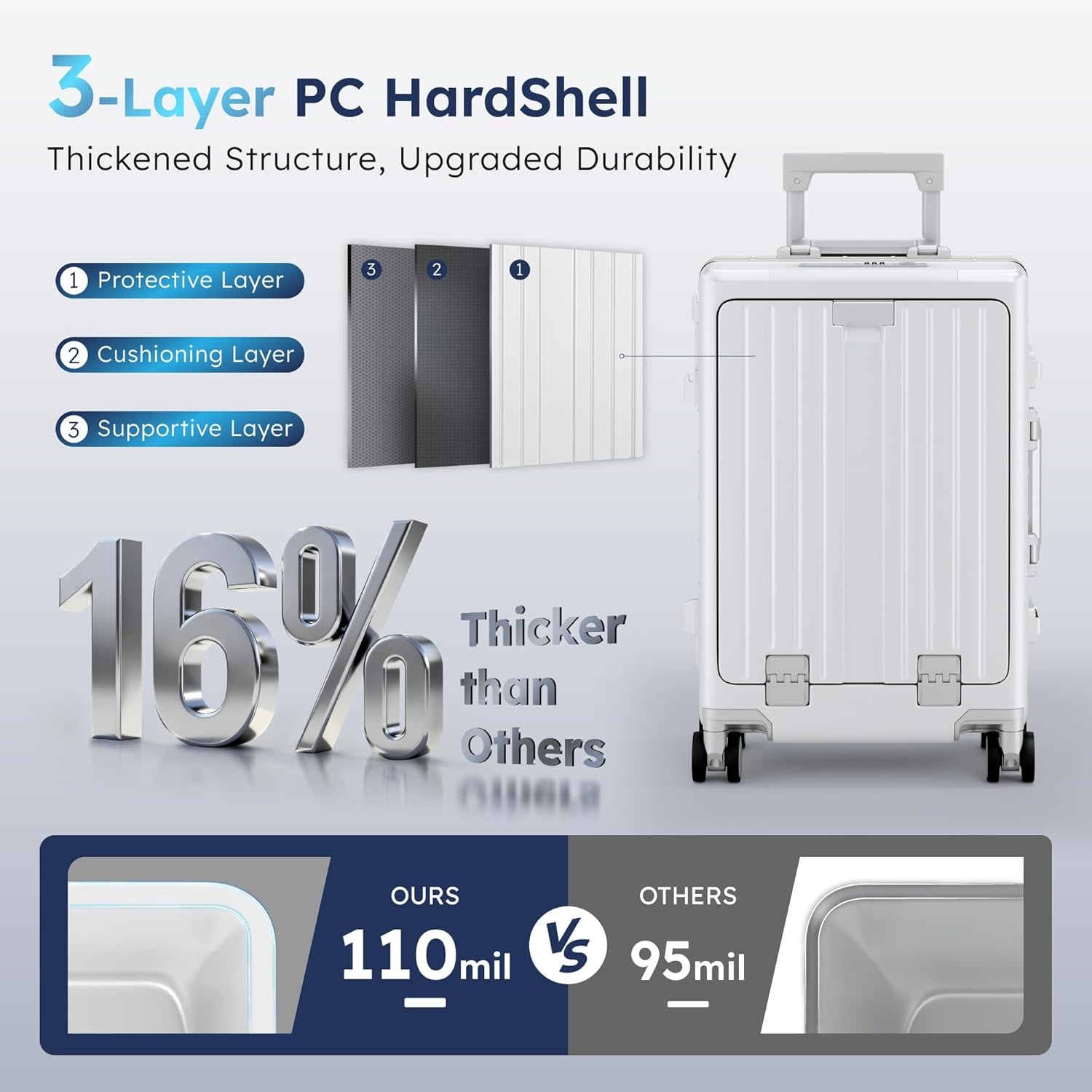 image:imageALPHA CAMP 20 Inch Aluminum Frame CarryOn Luggage Front Opening Hardside Business Suitcase with Laptop Compartment Airline Approved Carry On with TSA Lock USBC Port amp Cup HolderSilverSilver