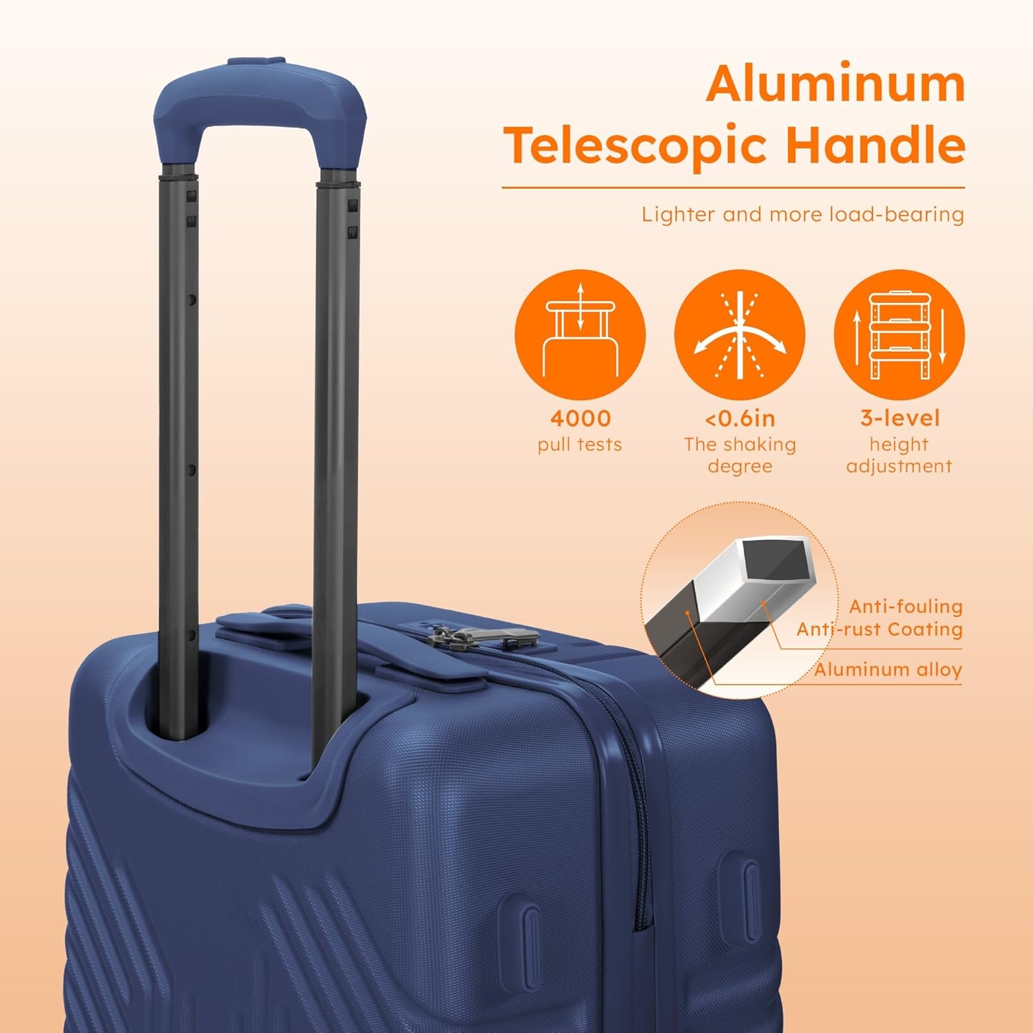image:imageALPHA CAMP Carry On Luggage 22x14x12 Airline Approved Hardshell Durable PCABS Luggage with Spinner Wheels Lightweight Travel Rolling Suitcase with Builtin TSA LockUSB PortBlackNavy Blue